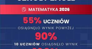 EGZAMIN ÓSMOKLASISTY